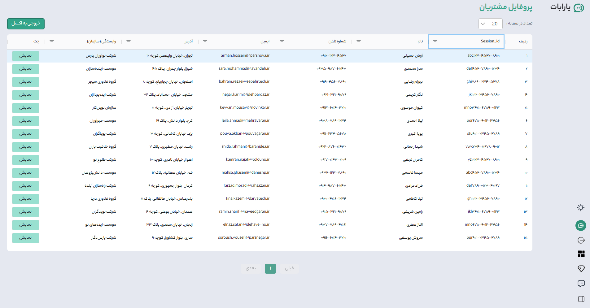 داشبورد پروفایل مشتری در یارابات؛ نمایش اطلاعات کامل کاربران شامل نام، شماره تماس، ایمیل، آدرس و تاریخچه گفتگوها در یک صفحه یکپارچه