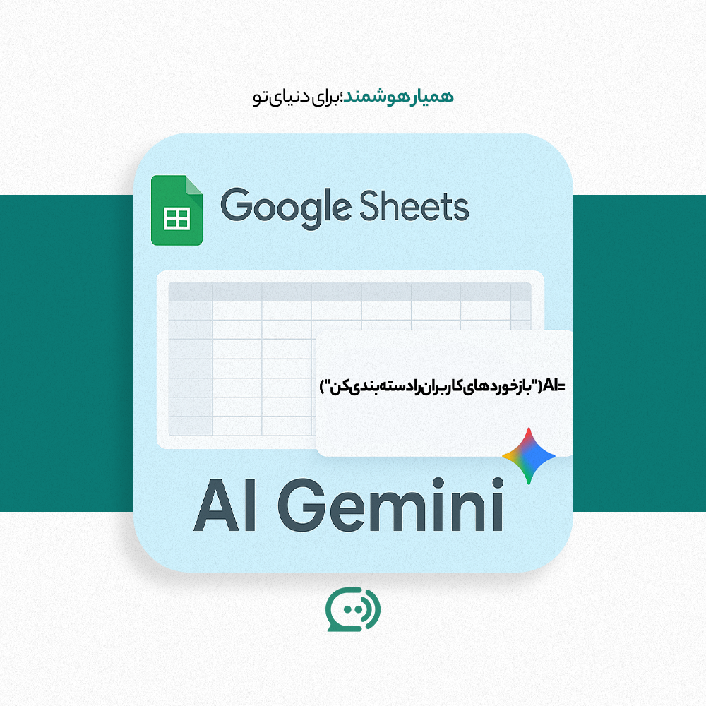 تصویر از رابط کاربری گوگل شیتس با AI جمنی - متن ALT: "رابط کاربری گوگل شیتس با AI جمنی در حال کار